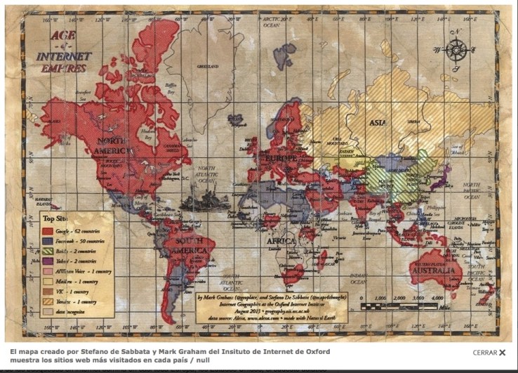 Los dueños de Internet