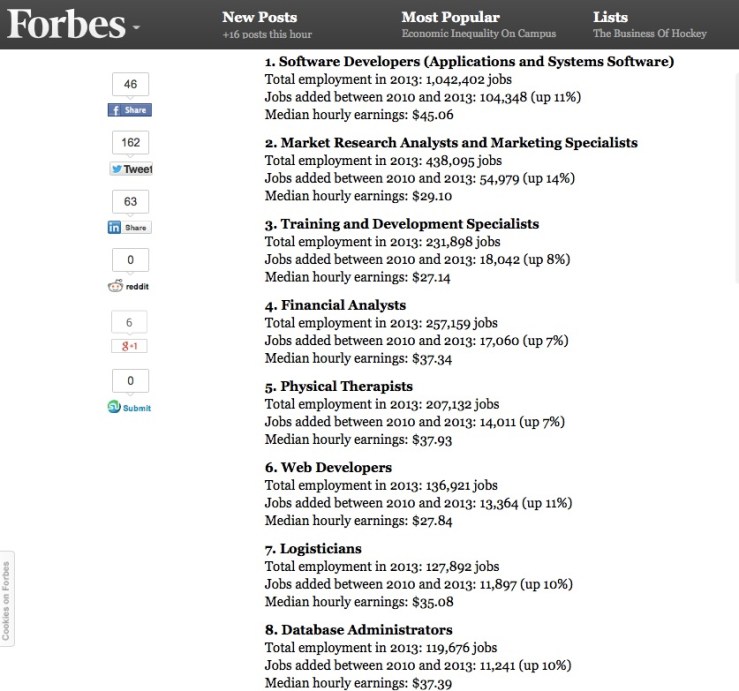 Desarrollador Software