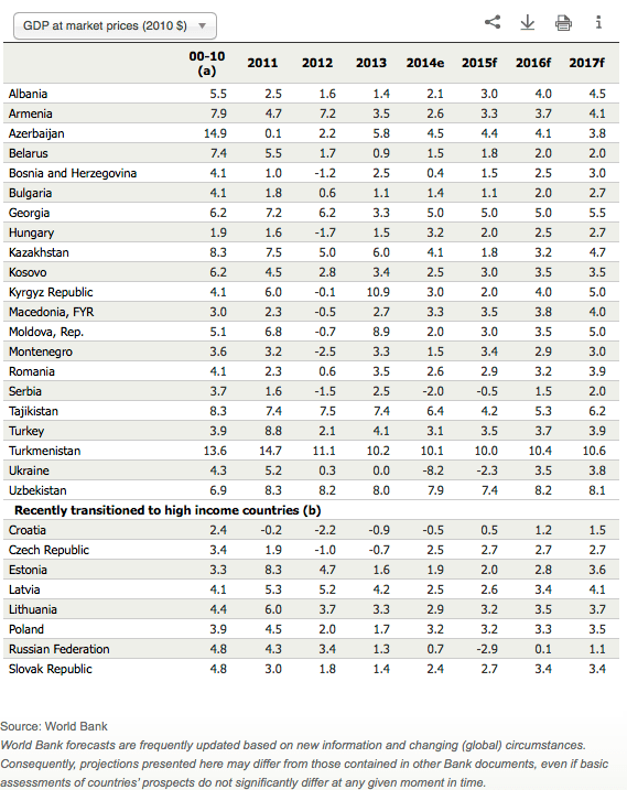 AndSoft SCM Software Lituania