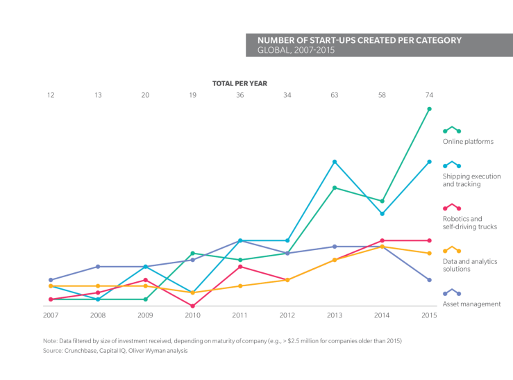 Captura de pantalla 2018-01-25 a las 19.18.49