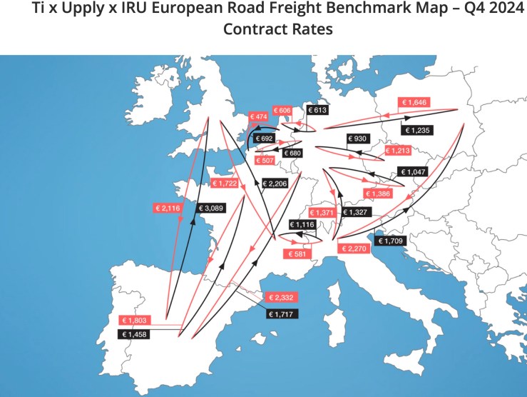 IRU: The european road freight rate development benchmark (Q4 2024 ...
